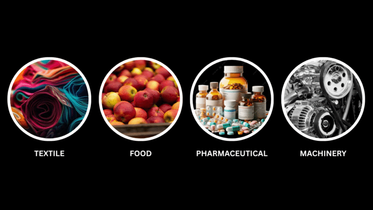 Industries we serve1